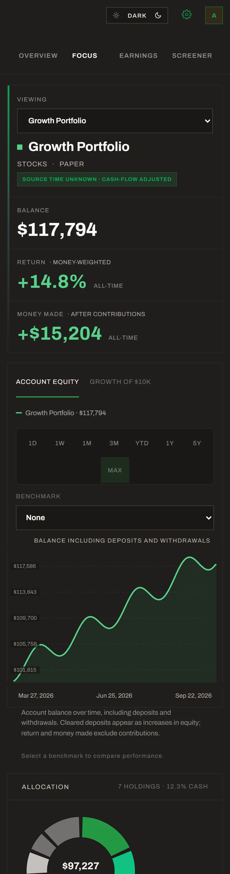 QuantScope Focus on a phone, showing sample account performance and holdings.