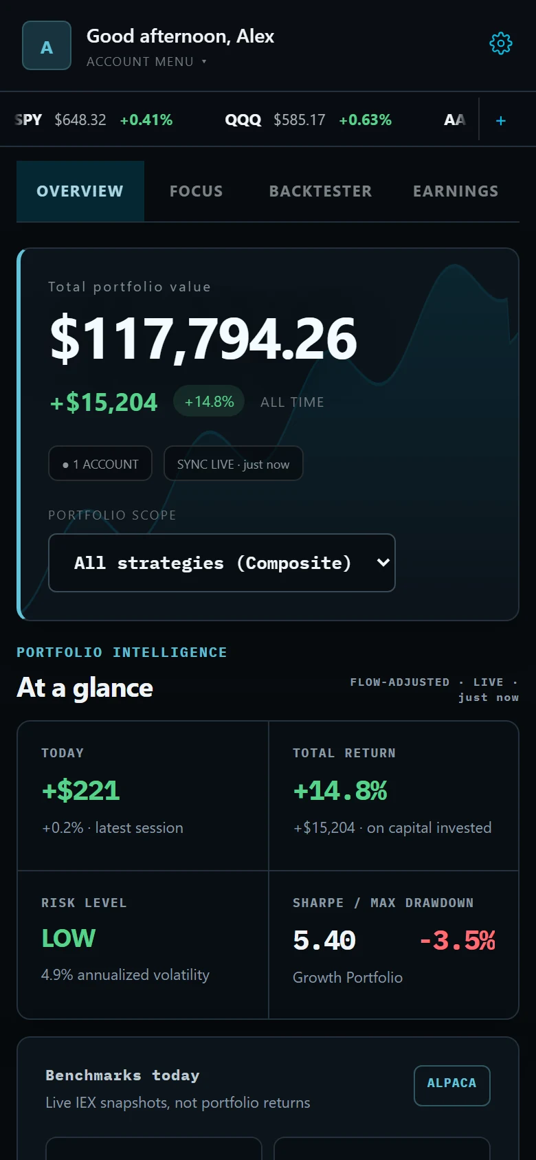 The same Overview screen on a phone, with the portfolio value, return and risk tiles, and live market rail stacked for a narrow screen.